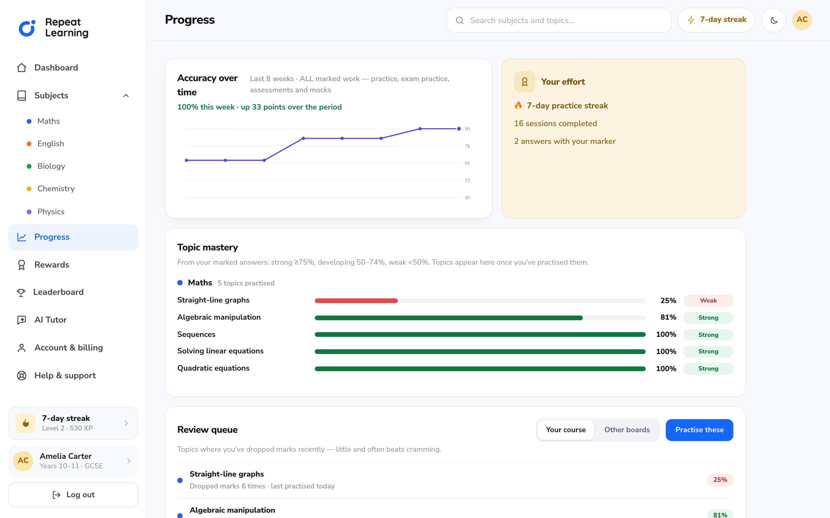 Accuracy over time and topic mastery